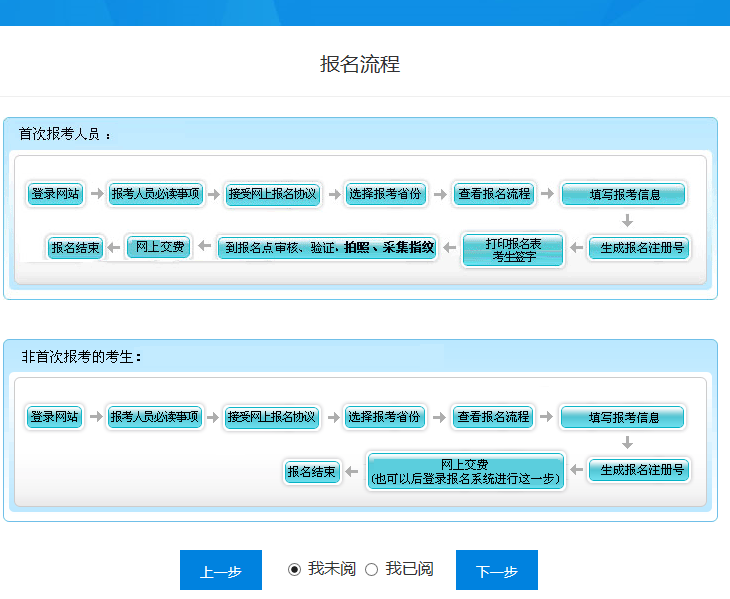 2022年初级会计证报名时间 2022年初级会计考试时间及报名入口官网