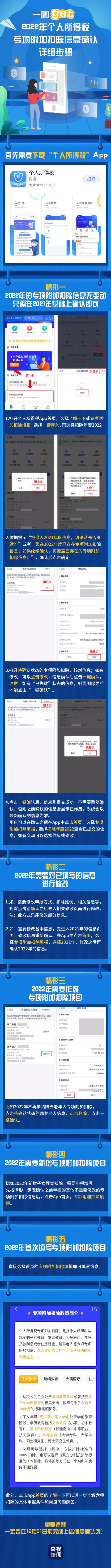 2022专项附加扣除填报时间 2022年个人所得税如何确认及操作步骤