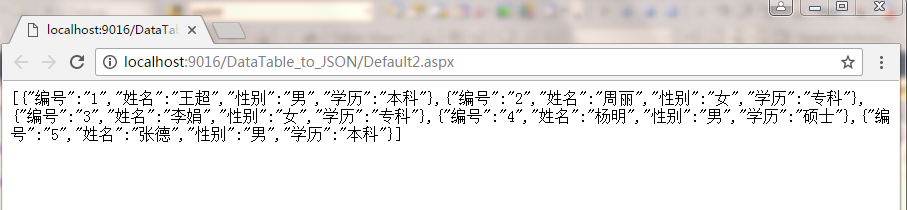 C#中DataTable 转换为 Json的方法汇总(三种方法)