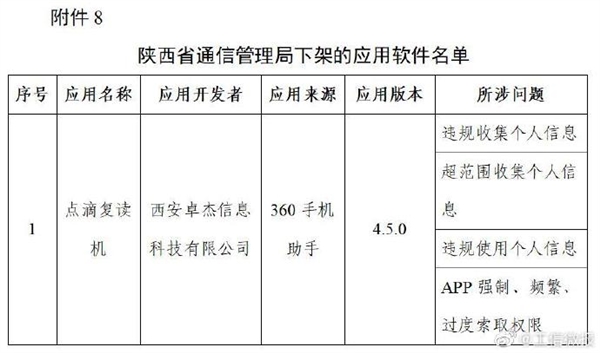 豆瓣唱吧等106款App被下架什么原因？附106款App下架名单