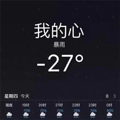 微信热门聊天表情很火很有趣 我的心-27℃搞笑表情