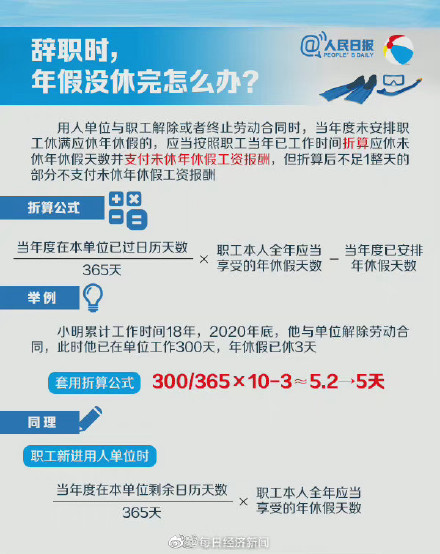 今年年假可安排到明年休 因工作未休年假可获3倍工资补偿