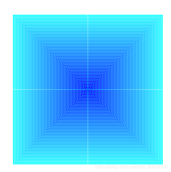 如何用Python画一些简单形状你知道吗