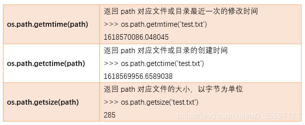 一篇文章带你了解python标准库--os模块