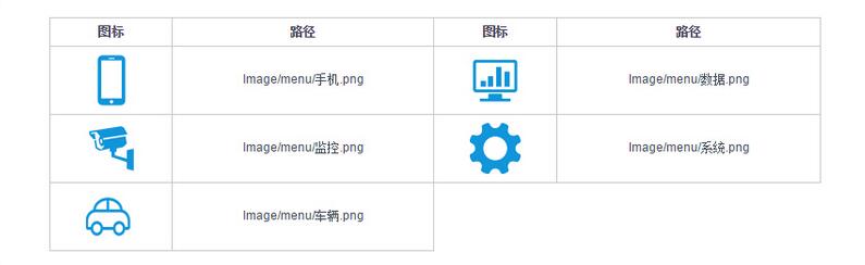 C#遍历文件夹及子目录下所有图片