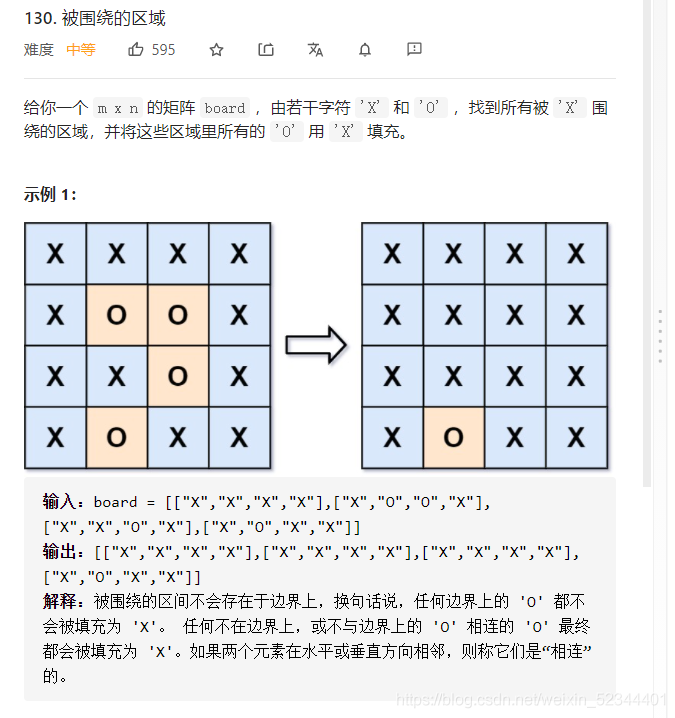 最短时间学会基于C++实现DFS深度优先搜索