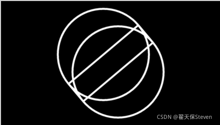 使用c++实现OpenCV绘制圆端矩形