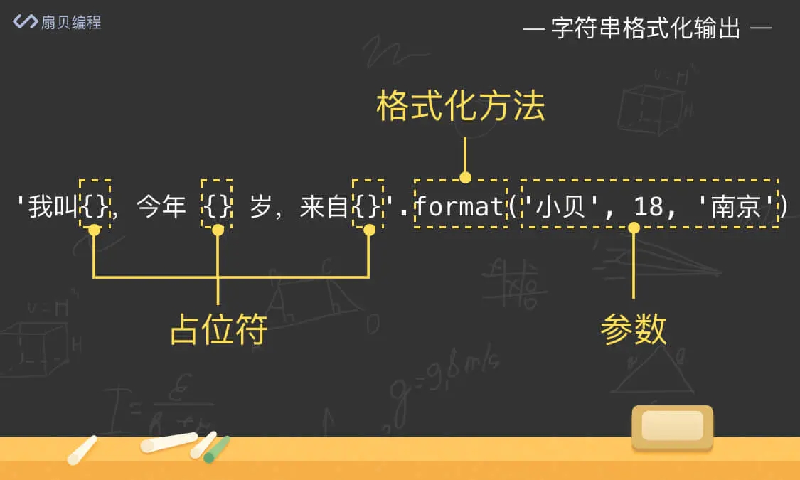 Python常见的函数及格式化输出