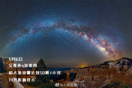 2022流星雨观测指南：首场在1月3日 5月31日或出现流星暴雨