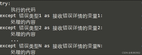 常见的Python异常及处理方法总结