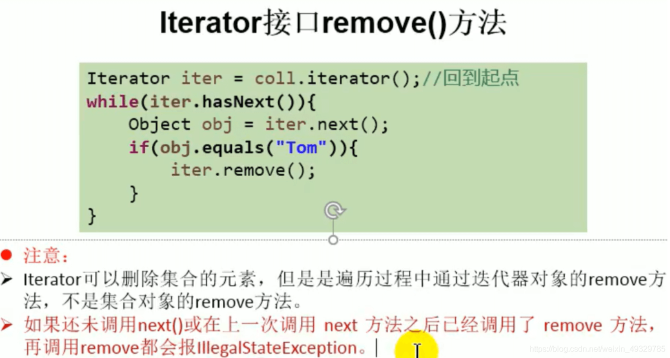 深入浅出讲解Java集合之Collection接口