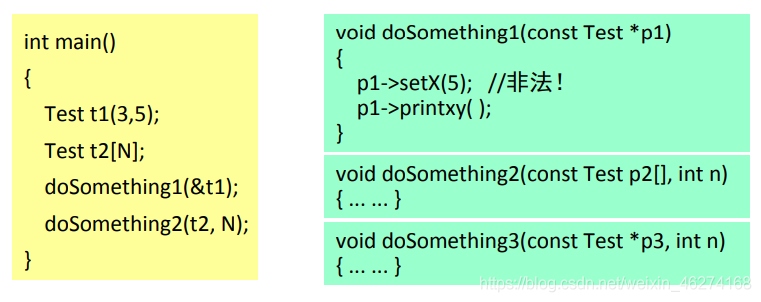 C++中const修饰符的详解及其作用介绍