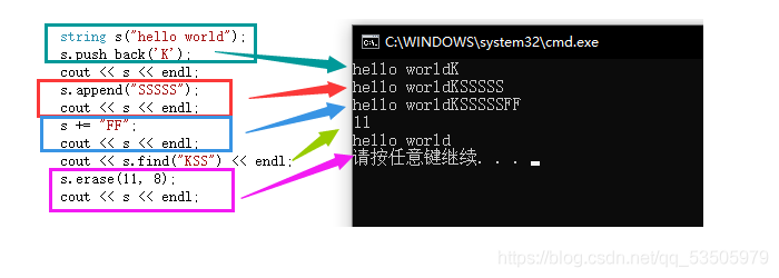 关于C++STL string类的介绍及模拟实现