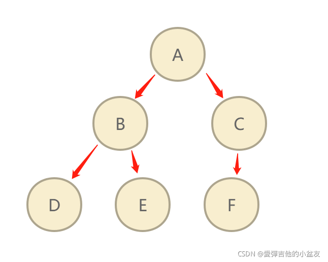 python网络爬虫实战