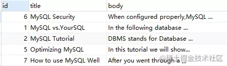 MySQL模糊查询再也用不着 like+% 了！