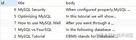 MySQL模糊查询再也用不着 like+% 了！