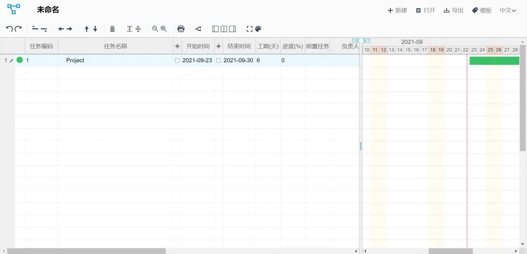 一篇文章教你学会使用Python绘制甘特图