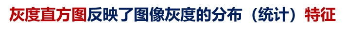 Python数字图像处理基础直方图详解