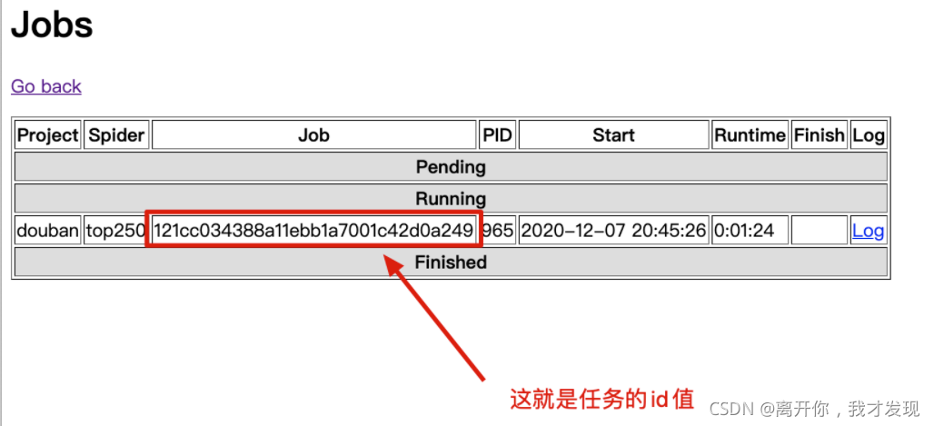 快速部署 Scrapy项目scrapyd的详细流程