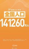 2021年全国流动人口38467万人 中国男比女多3362万人