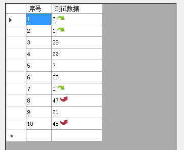 DataGridView带图标的单元格实现代码