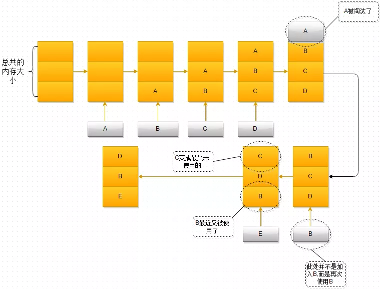 Webpack5 持久化缓存实践