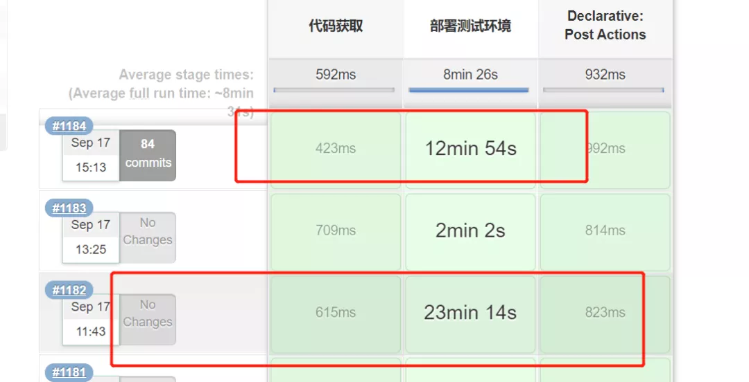 Webpack5 持久化缓存实践