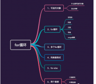 Python中的for循环详情