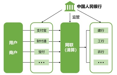 支付宝个人收款码不能用了吗？支付宝个人收款码怎么变成商家收款码？