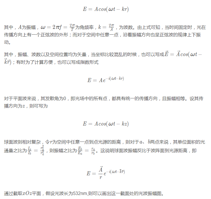 python光学仿真通过菲涅耳公式实现波动模型