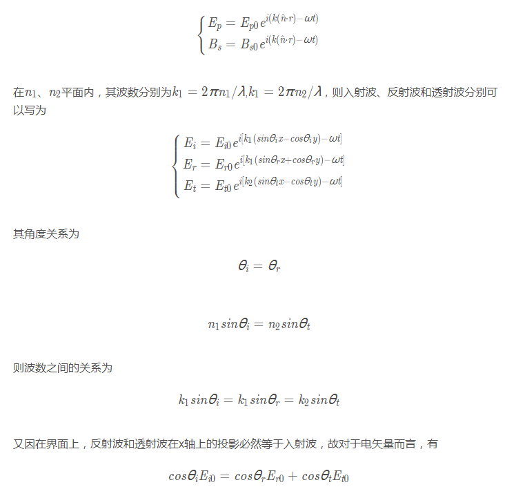 python光学仿真通过菲涅耳公式实现波动模型