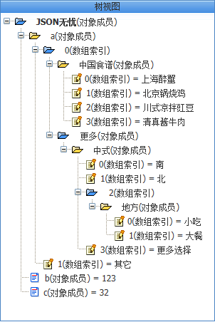 C#实现json格式数据解析功能的方法详解