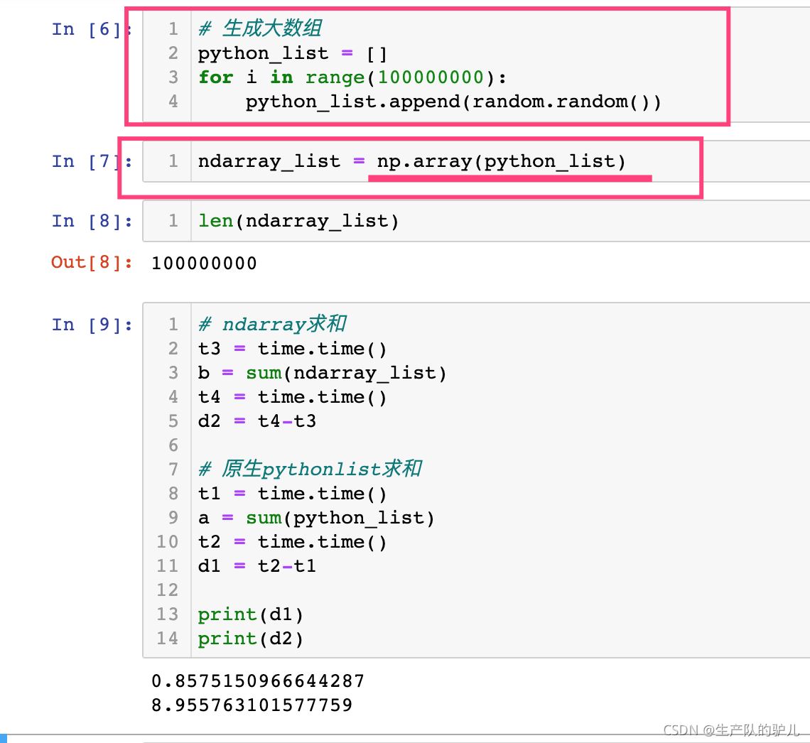 Python Numpy 高效的运算工具详解