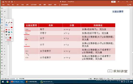 python基础之基本运算符