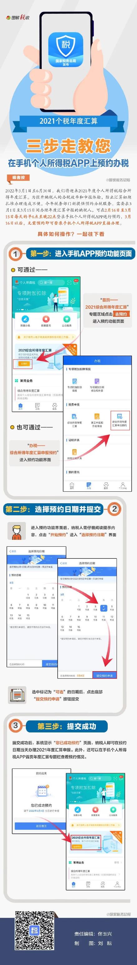 2021个税年度汇算步骤 个税APP上预约办理2021个税年度汇算