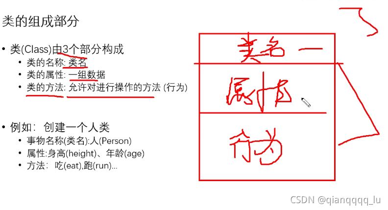 python基础之面对对象基础类和对象的概念