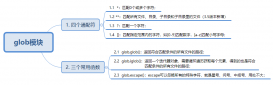 Python模块glob函数示例详解教程