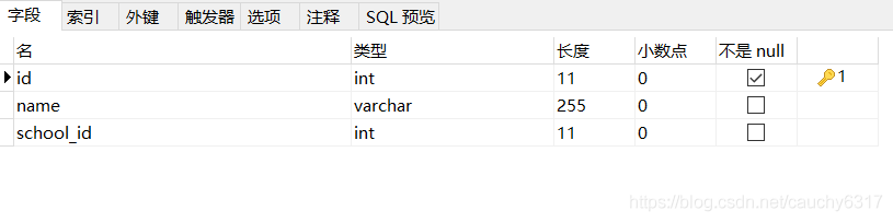 SpringData JPA中@OneToMany和@ManyToOne的用法详解