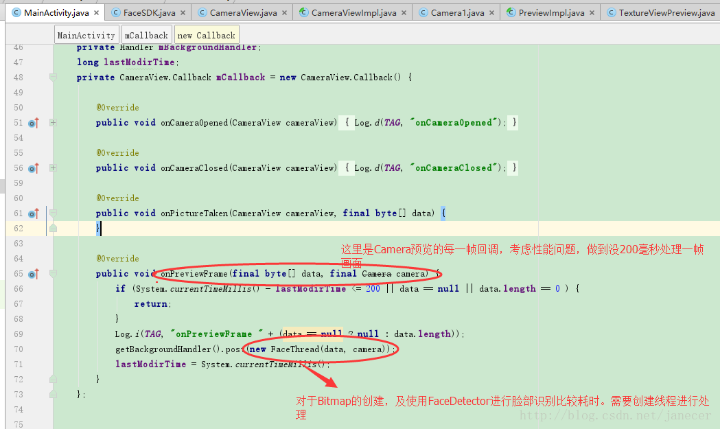 Android FaceDetector实现人脸检测功能