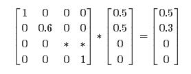 OpenGL ES正交投影实现方法（三）