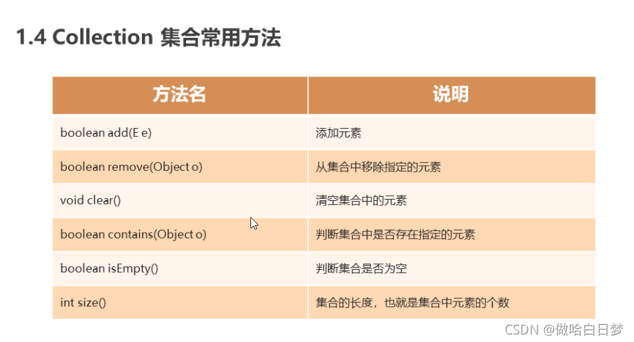 Java Collection集合用法详解