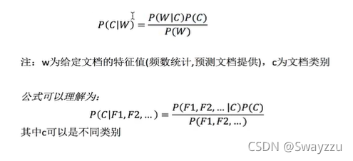 python机器学习朴素贝叶斯算法及模型的选择和调优详解