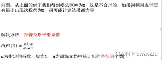 python机器学习朴素贝叶斯算法及模型的选择和调优详解