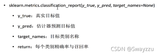 python机器学习朴素贝叶斯算法及模型的选择和调优详解