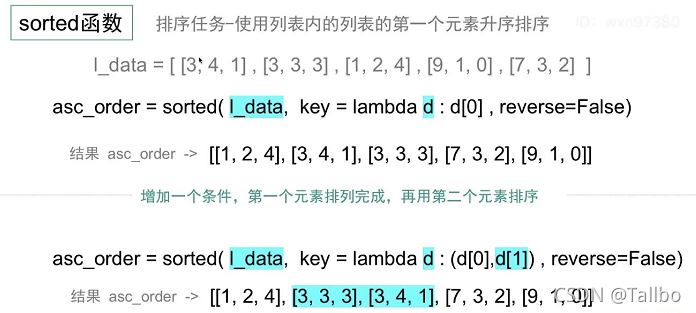 python的函数和方法(中)