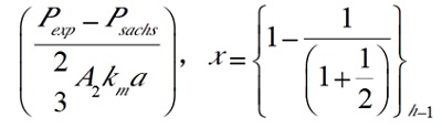 你知道数学公式在word文档中如何排版吗？