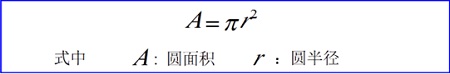 你知道数学公式在word文档中如何排版吗？