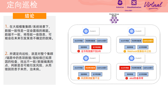 在阿里巴巴，我们如何先于用户发现和定位 Kubernetes 集群问题？