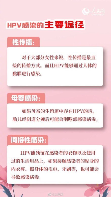 早期宫颈癌可能不会有任何端倪 专家称HPV疫苗不能代替宫颈癌筛查