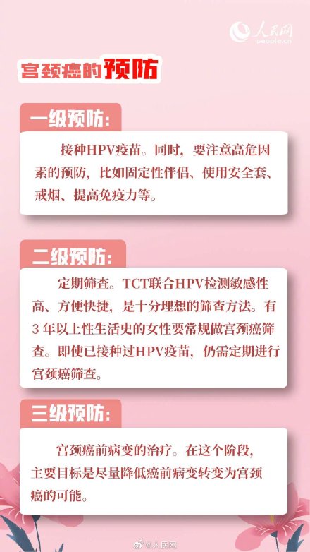 早期宫颈癌可能不会有任何端倪 专家称HPV疫苗不能代替宫颈癌筛查